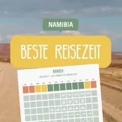 Namibia: April ist eine gute Reisezeit. Die Grafik zeigt die beste Reisezeit für Namibia, mit einem Fokus auf den April.