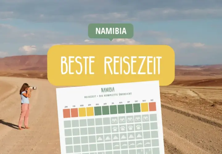 Namibia: April ist eine gute Reisezeit. Die Grafik zeigt die beste Reisezeit für Namibia, mit einem Fokus auf den April.