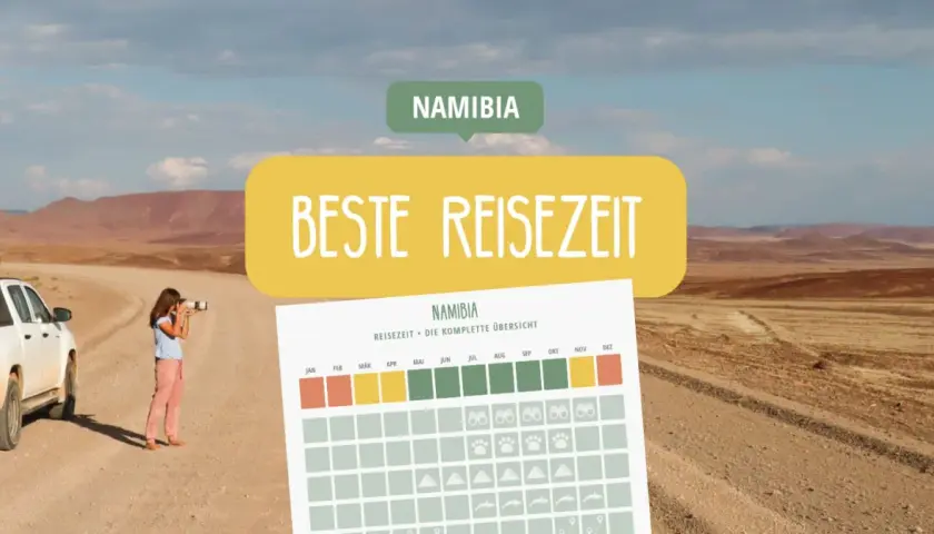 Namibia: April ist eine gute Reisezeit. Die Grafik zeigt die beste Reisezeit für Namibia, mit einem Fokus auf den April.