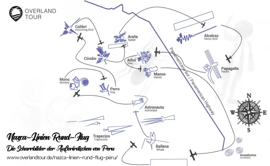 Nazca Linien: Dein Guide für Flug, Mirador & Kultur