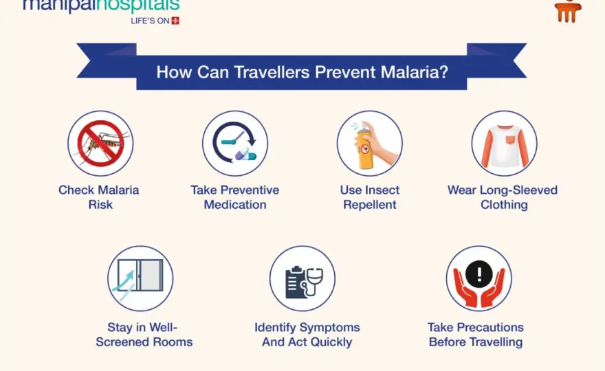 Malaria Thailand - Wo Risiko lauert & Prophylaxe nötig ist