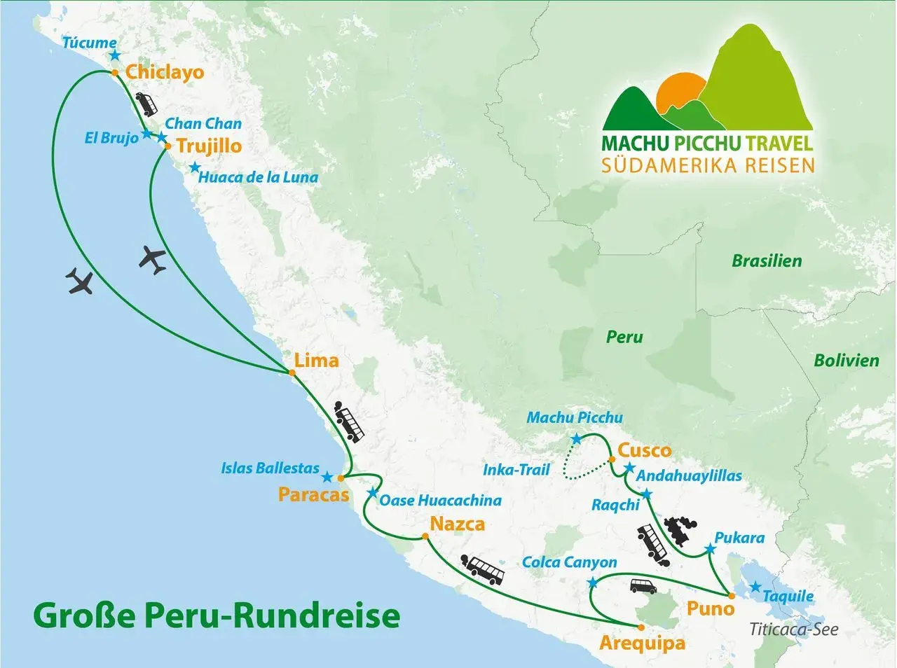 Reiseroute einer großen Peru-Rundreise mit Highlights wie Machu Picchu, Cusco, Nazca und Titicacasee. Flug- und Busverbindungen sind eingezeichnet.