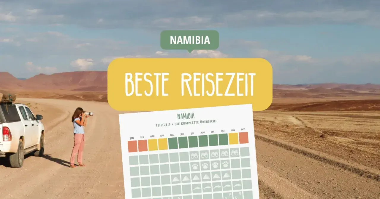 Namibia: April ist eine gute Reisezeit. Die Grafik zeigt die beste Reisezeit für Namibia, mit einem Fokus auf den April.
